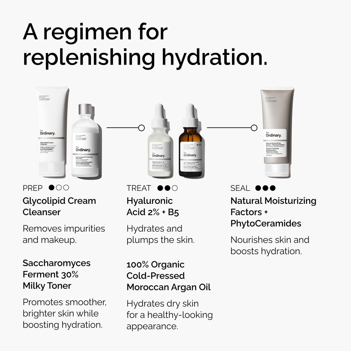 100-organic-cold-pressed-moroccan-argan-oil-w3 FY25-D41247-ORD-Web-PDP-100-Argan-Oil-1x1-EN-5.jpg