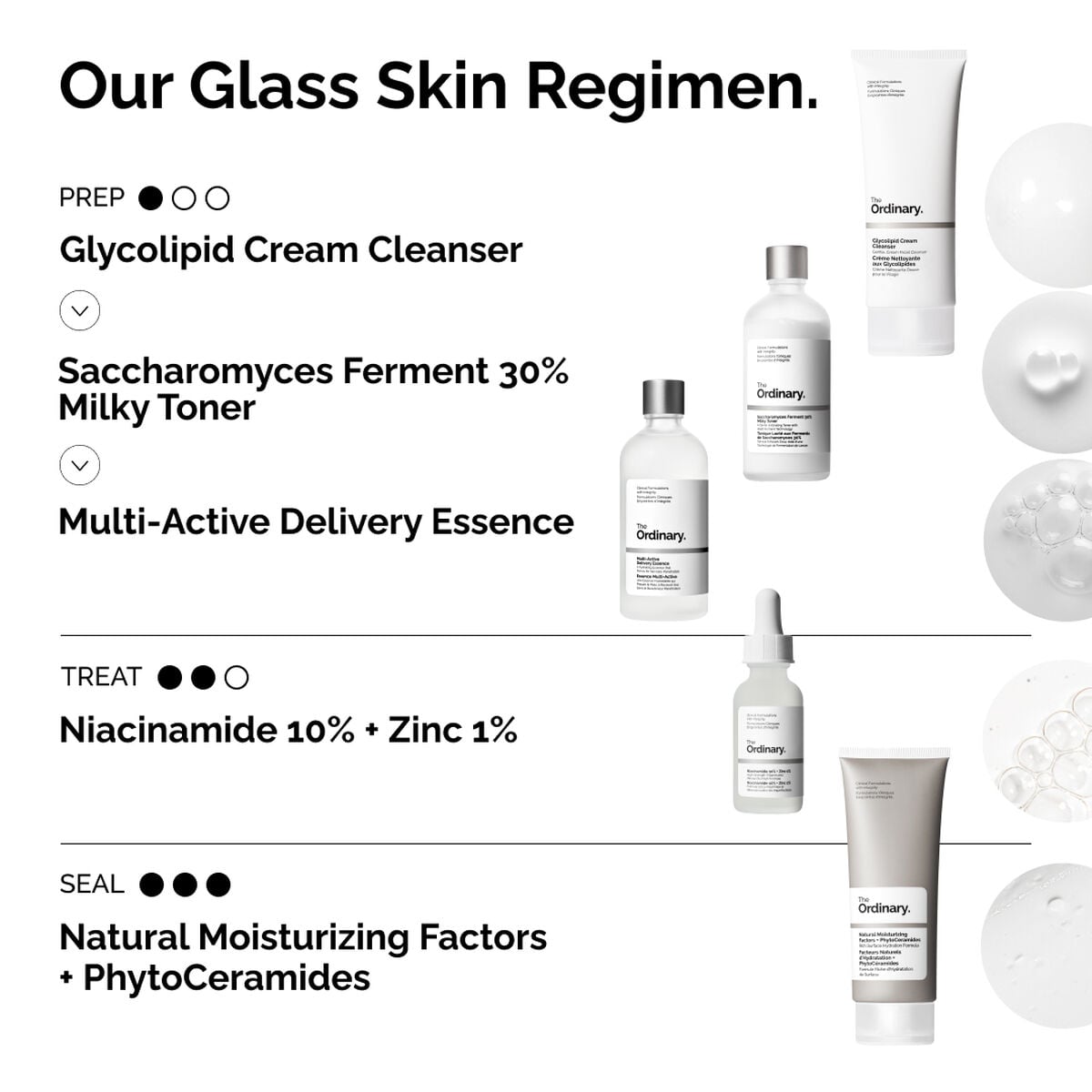 multi-active-delivery-essence-o1 ORD-MADE-Regimen-2.jpg