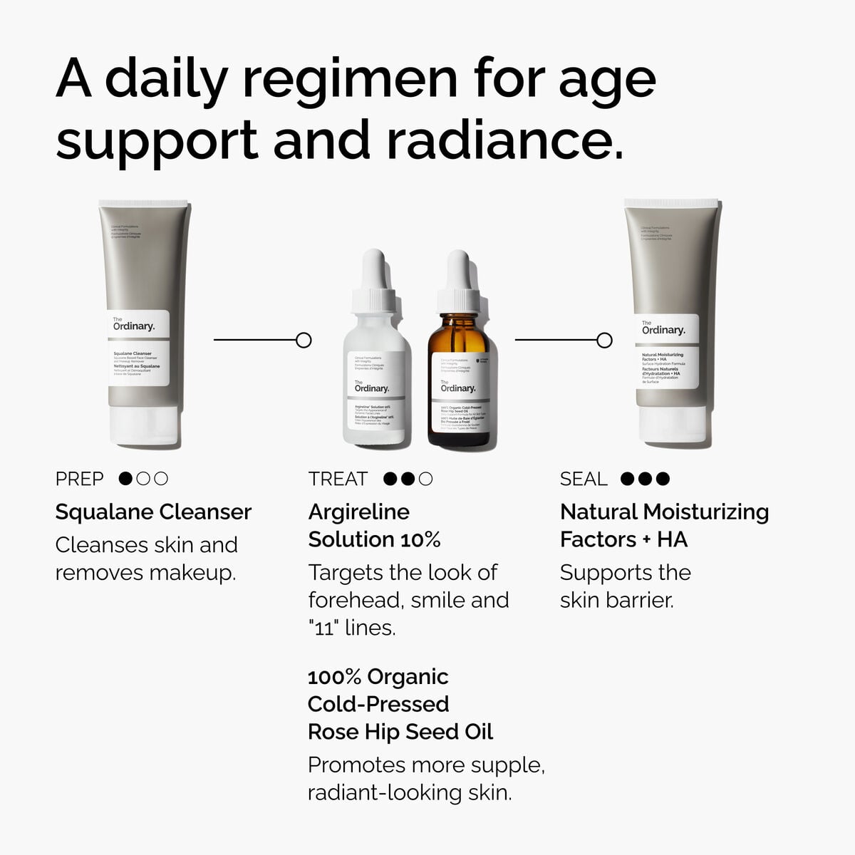 argireline-solution-10-z5 FY25-D41247-ORD-Web-Argl-10pct-1x1-EN-5.jpg