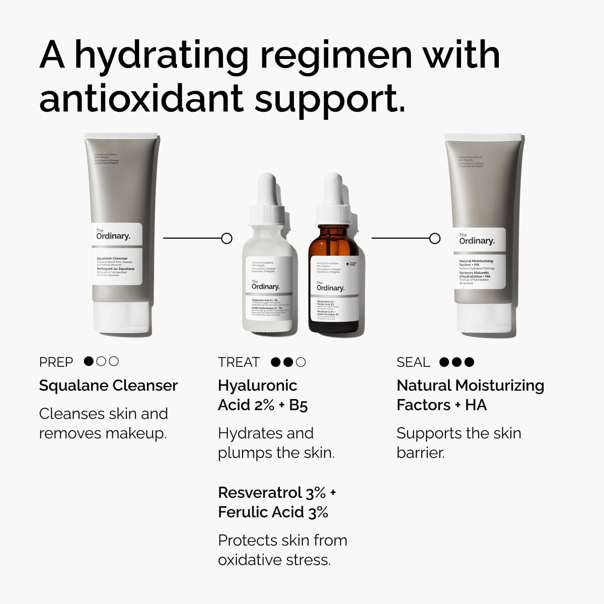resveratrol-3-ferulic-acid-3-h9 FY25-D41247-ORD-Web-PDP-Res-3pct-Frlc-1x1-EN-5.jpg