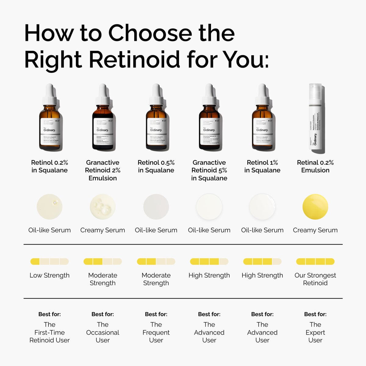 retinol-1-in-squalane-o7 FY25-D41247-ORD-Web-PDP-Rtnl-1pct-Sql-1x1-EN-5.jpg