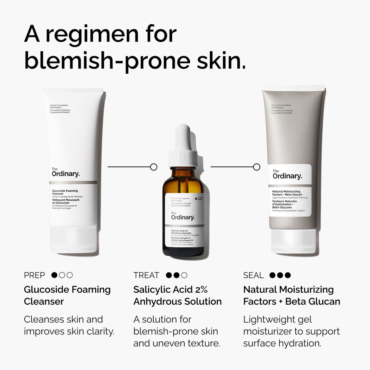 salicylic-acid-2-anhydrous-solution-k5 FY25-D41247-ORD-Web-PDP-SA-2pct-Anh-1x1-EN-5.jpg