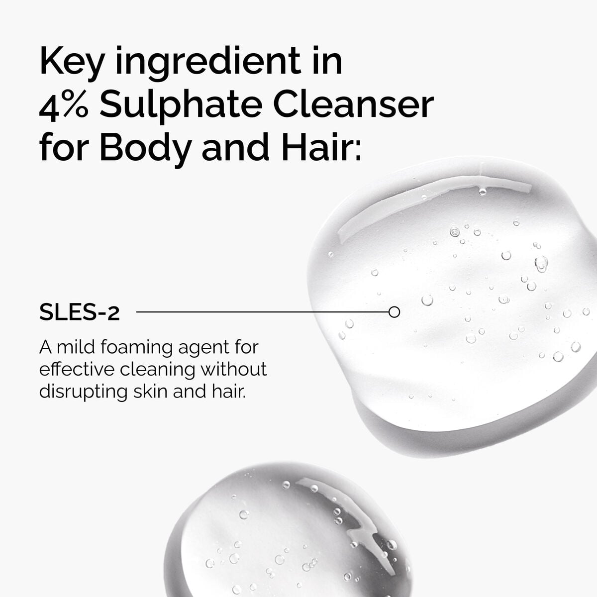 sulphate-4-cleanser-for-body-and-hair-a4 FY25-D41247-ORD-Web-PDP-Sul-Clnsr-1x1-EN-2a.jpg