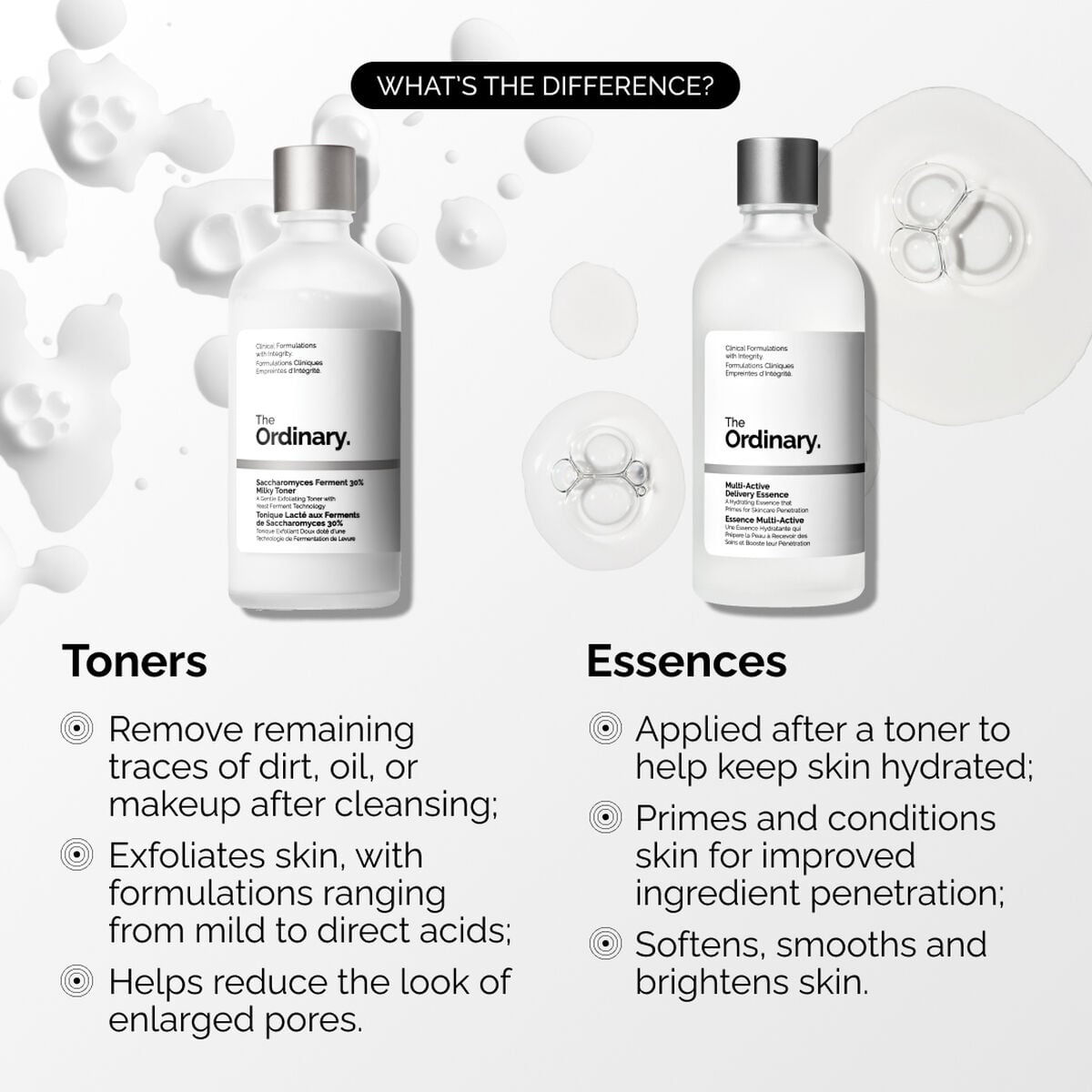 multi-active-delivery-essence-o1 ORD-MADE-Essence-vs-Toner-Infographic.jpg