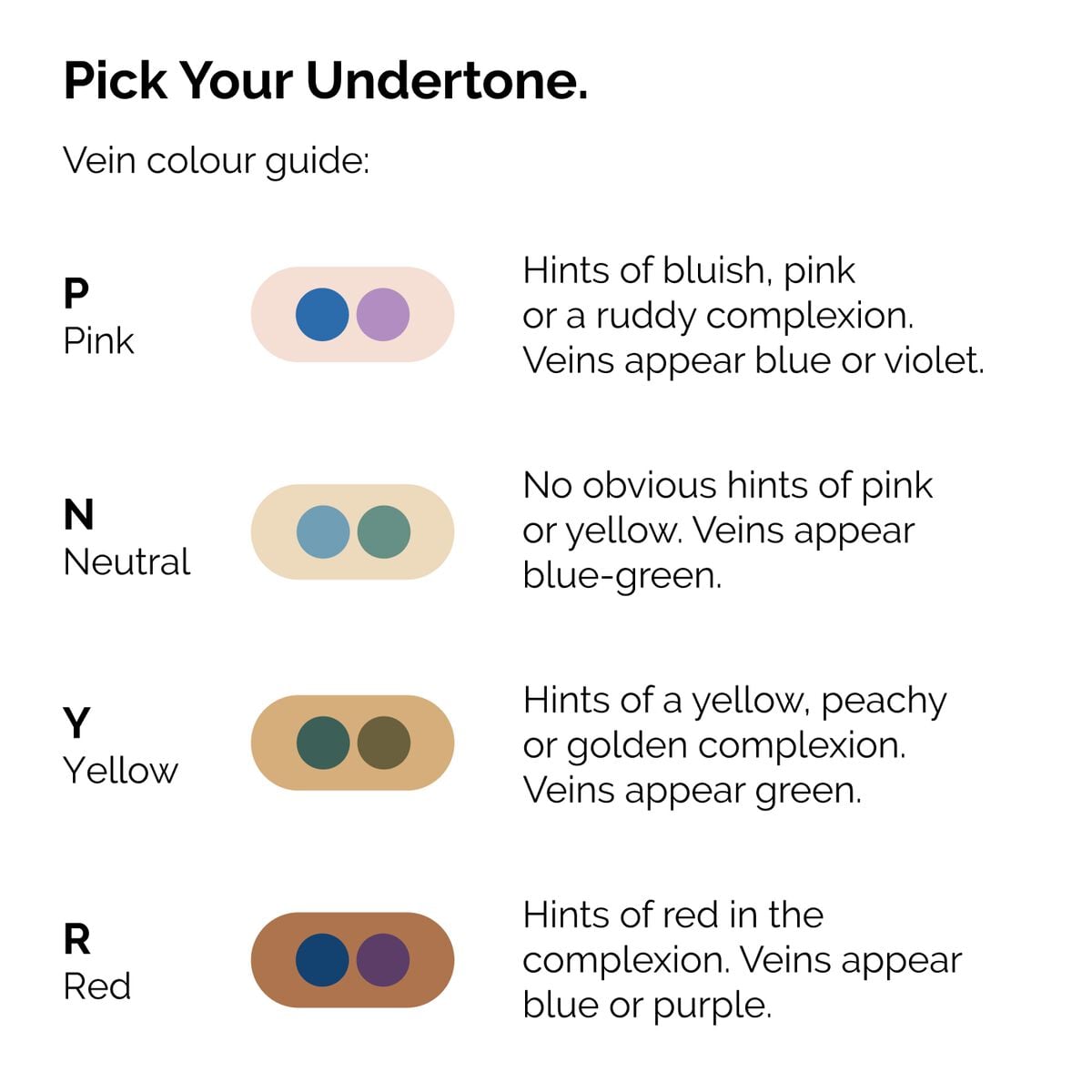 serum-foundation-v7 ORD-Web-PDP-Pick-Your-Serum-Foundation-Graphic_Frame-02.jpg