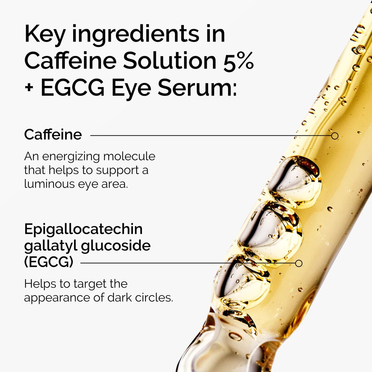caffeine-solution-5-egcg-eye-serum-d7 ord-caffeine-5pct-egcg-eye-serum-key-ingredients-updated-graphic.jpg