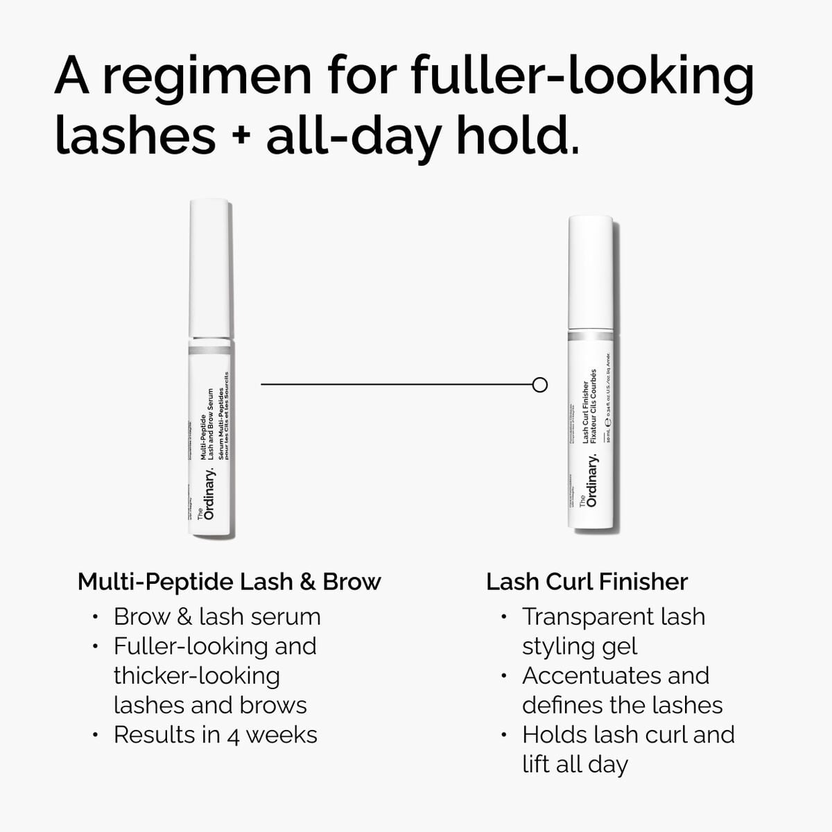 lash-curl-finisher-p9 ord-lash-curl-finisher-regimen-graphic.jpg