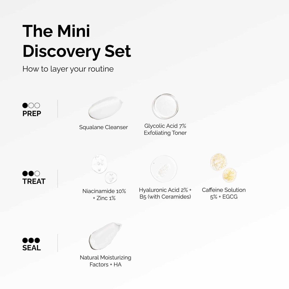 the-mini-discovery-set-p2 ord-mini-discoevery-set-layering-graphic.jpg