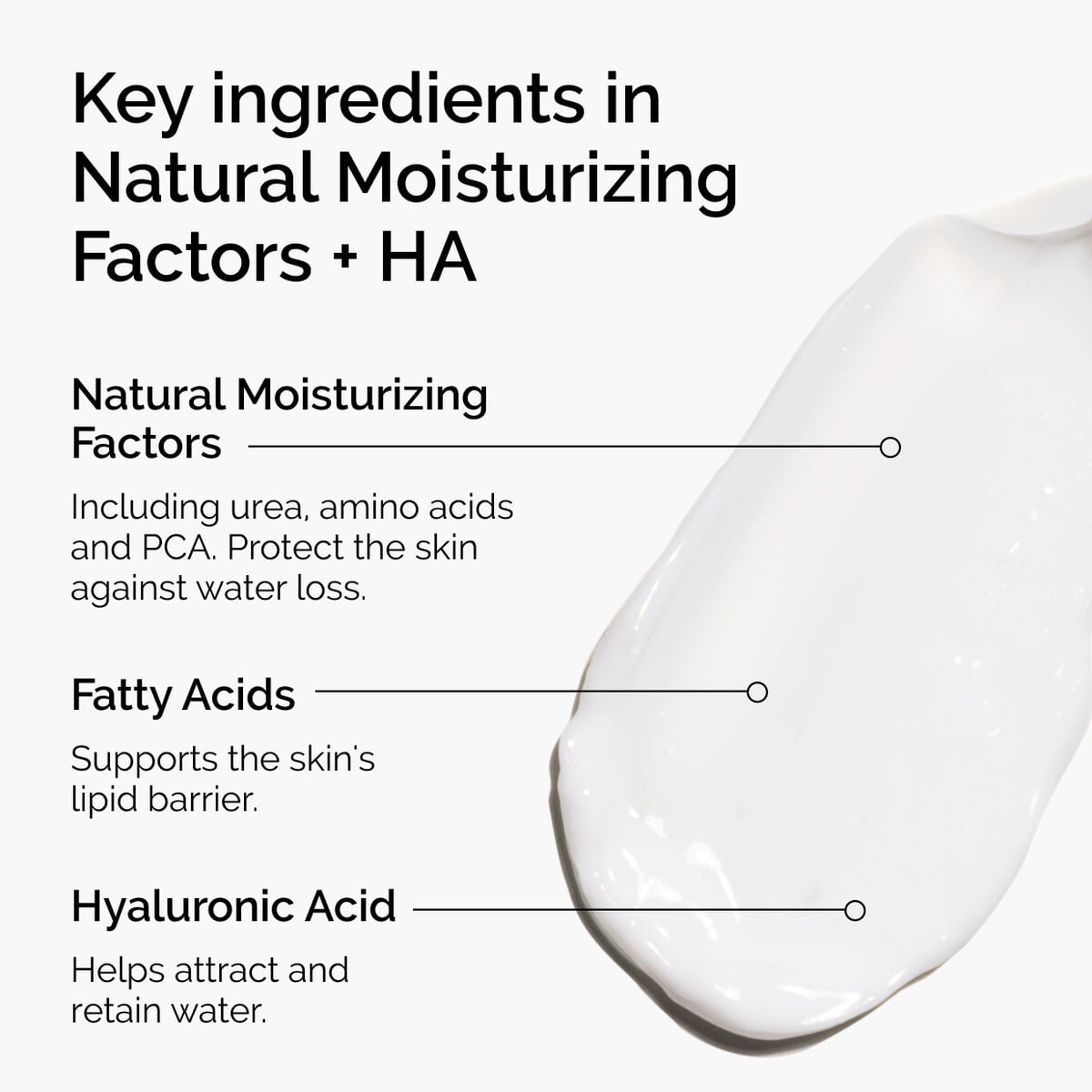 natural-moisturizing-factors-ha-q0 ord-natural-moisturizing-factors-ha-ingredients-graphic.jpg