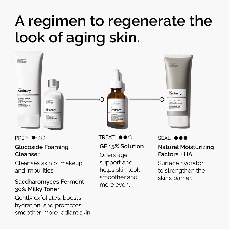the-refine-and-regenerate-collection-z9 ord-refine-regenerate-collection-regimen-graphic.jpg